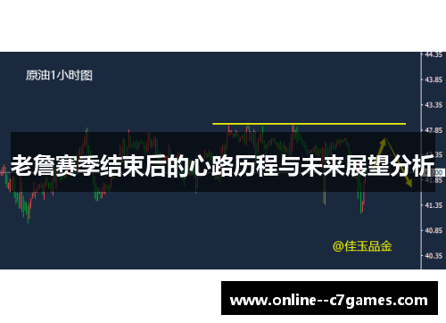 老詹赛季结束后的心路历程与未来展望分析 老詹赛季结束后的心路历程与未来展望分析