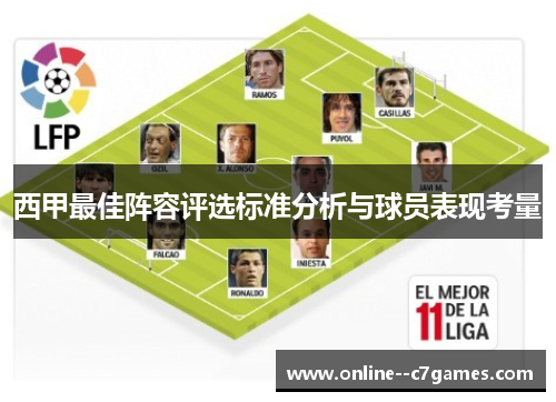 西甲最佳阵容评选标准分析与球员表现考量 西甲最佳阵容评选标准分析与球员表现考量