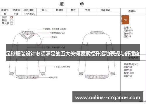足球服装设计必须满足的五大关键要素提升运动表现与舒适度 足球服装设计必须满足的五大关键要素提升运动表现与舒适度