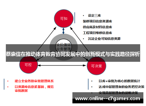 蔡崇信在推动体育教育协同发展中的创新模式与实践路径探析